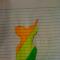 creativity